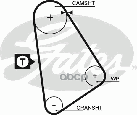 фото Ремень грм gates 5123