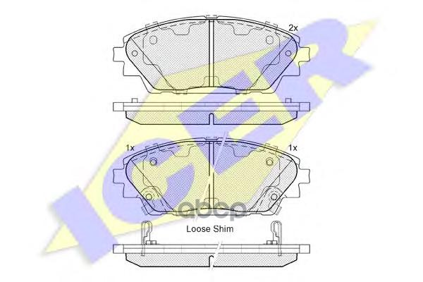 

Комплект тормозных колодок ICER 182171