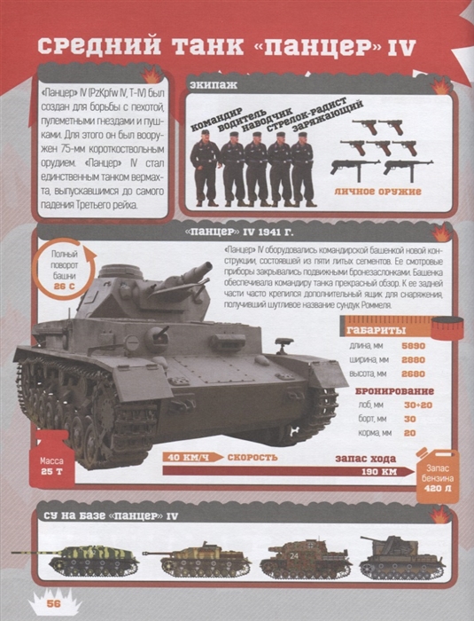 

Танки