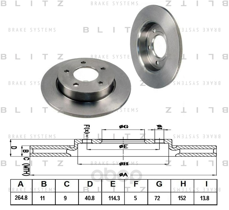 фото Тормозной диск blitz для mazda 3 2003- bs0204