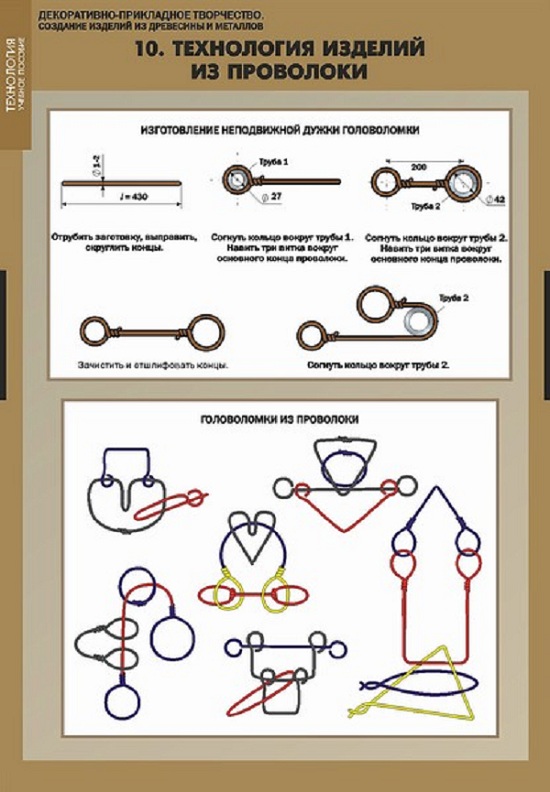 

Компл. таблиц. технология. Создание Изделий из Древесины и Металлов. (16 табл.) + Методика