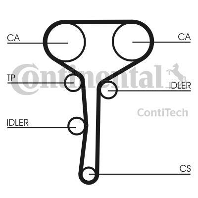 фото Комплект ремня грм contitech ct977k3