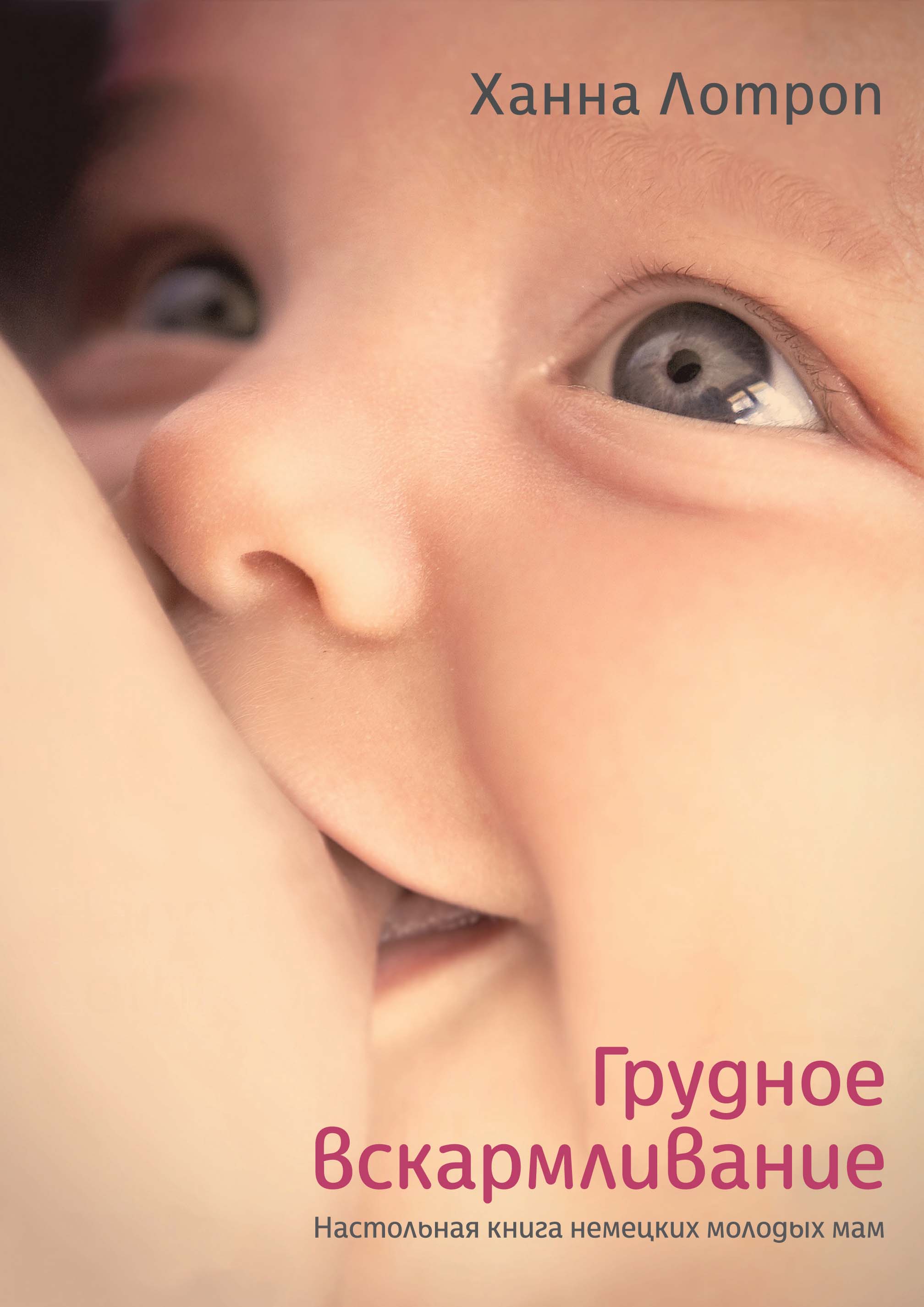 

Книга Грудное Вскармливание