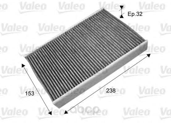 Фильтр воздушный салона Valeo 715722