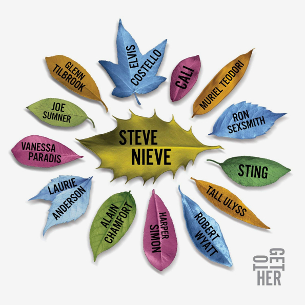 

Steve Nieve Together (RU)(CD)