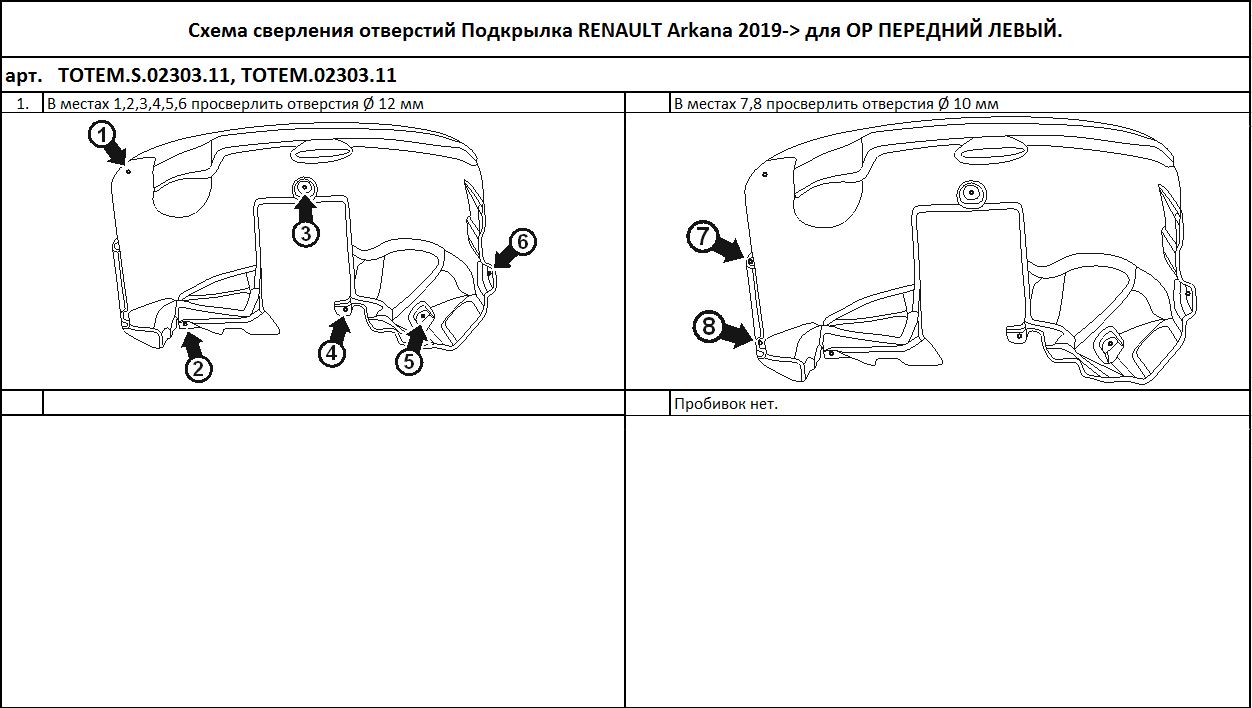 Подкрылок подходит для RENAULT Arkana 2019 - >  кроссовер (передний левый)