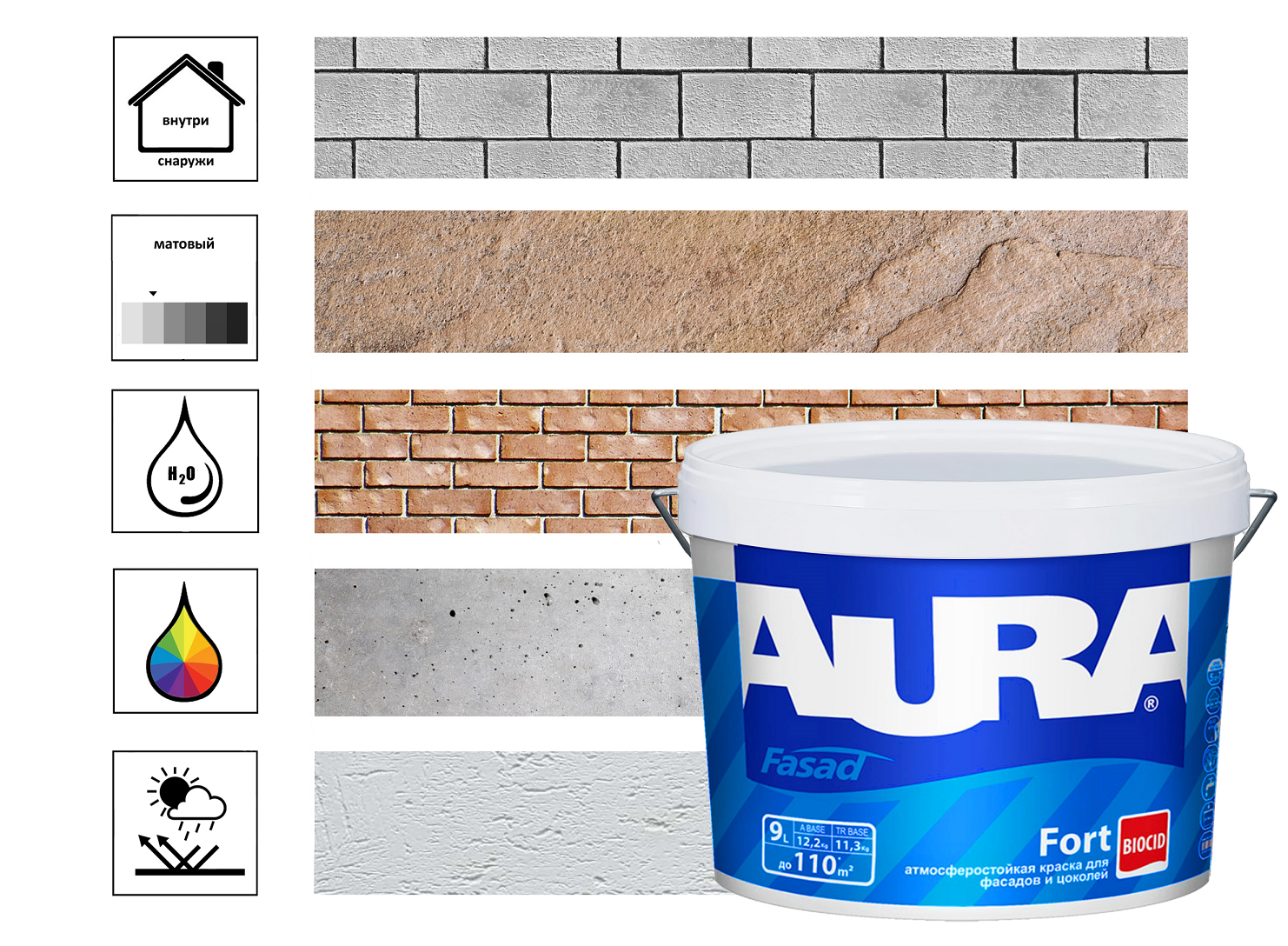 

Краска "AURA FACADE TR 9 л", Прозрачный