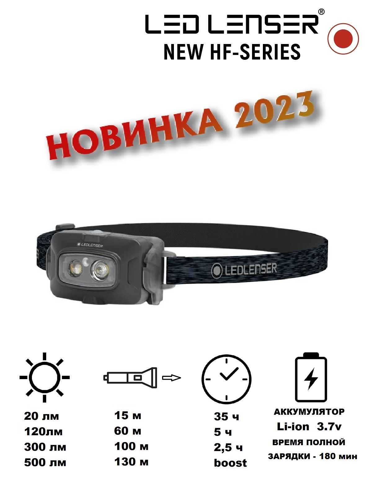 

Фонарь налобный Led Lenser HF4R Core, 500 лм, черный, 502790, HF