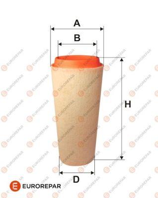 

Фильтр Воздушный E147310 Nsii0018835805 EUROREPAR арт. E147310