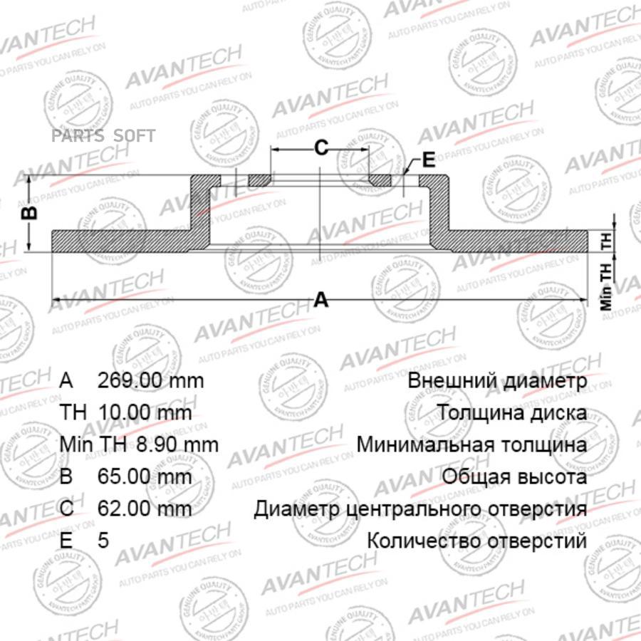 

Диск Тормозной AVANTECH br0122s