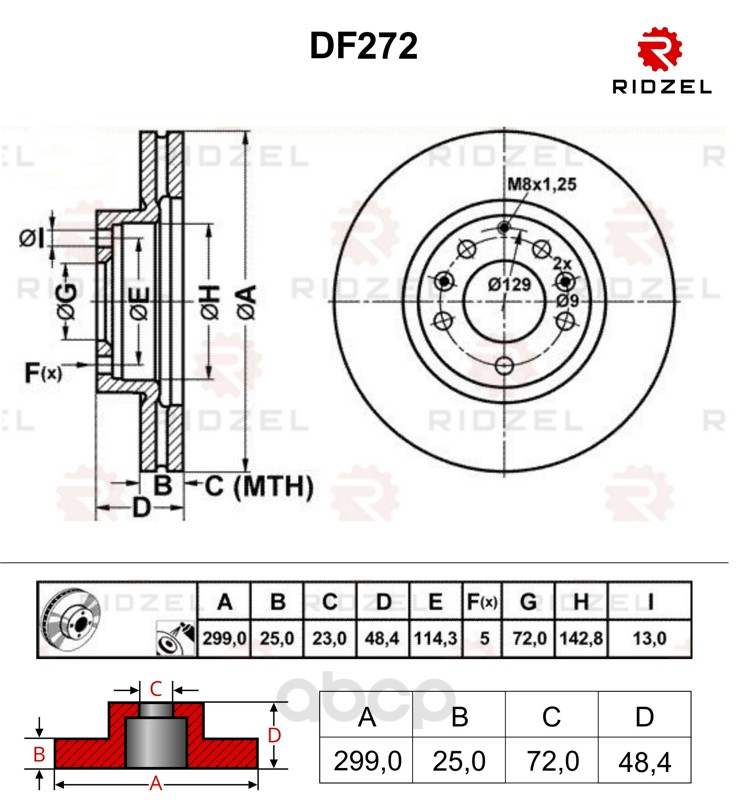 

Тормозной диск RIDZEL DF272 передний