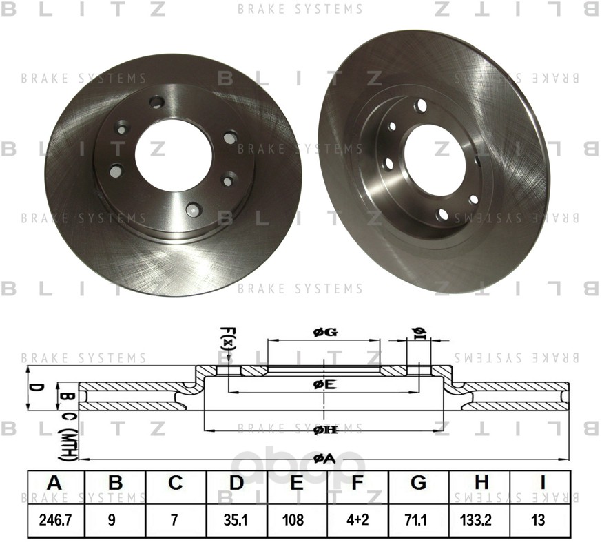фото Тормозной диск blitz для citroen berlingo, c2, c3/peugeot 1007, 307, partner 96- bs0134