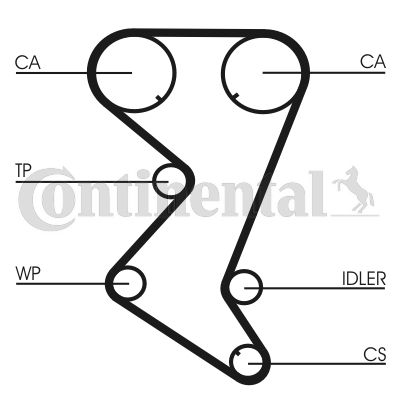 фото Комплект ремня грм continental ctam ct1110k2