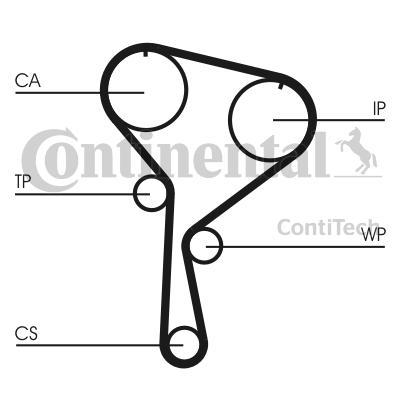 фото Комплект ремня грм contitech ct1035wp4