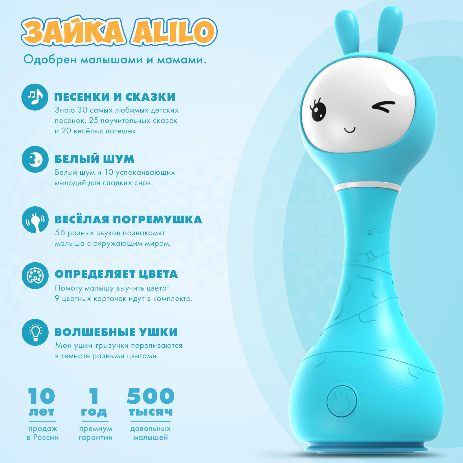 Интерактивная музыкальная игрушка Умный Зайка alilo R1 распознавание цветов