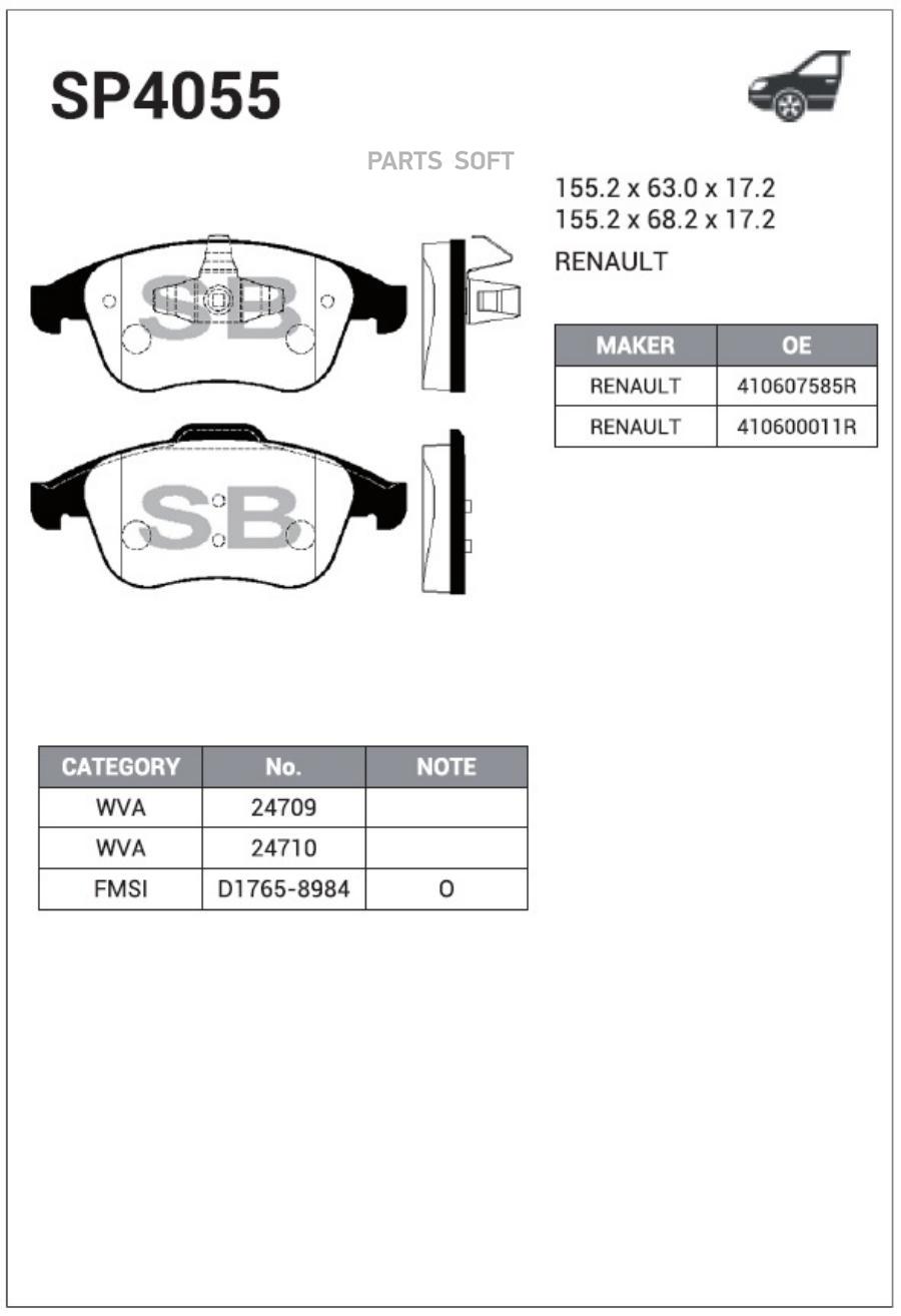 

Колодки передние RENAULT Clio IV/Megane III/Scenic III SANGSIN BRAKE SP4055, SP4055