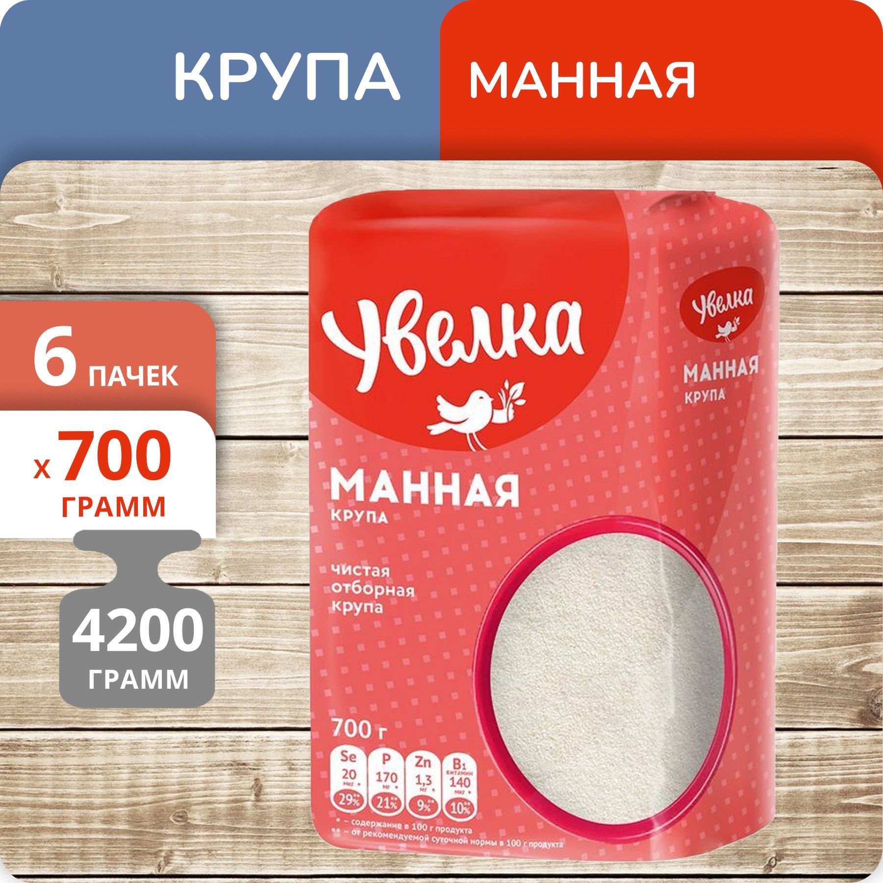 

Манная крупа Увелка, 700 г х 6 шт, 6240398