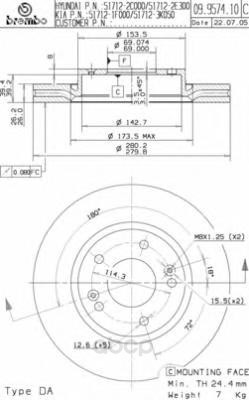 фото Тормозной диск brembo 09957411