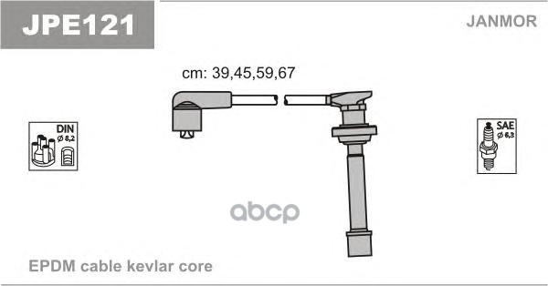 фото Комплект проводов зажигания janmor jpe121