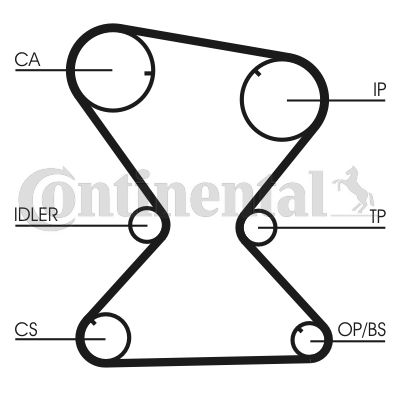 фото Комплект ремня грм continental ctam ct842k1 contitech