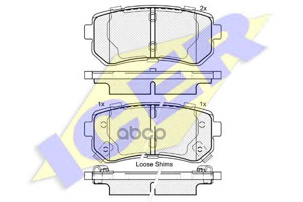 

Комплект тормозных колодок ICER 181955