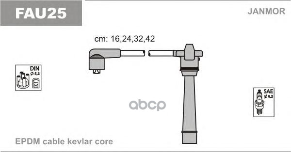 Комплект проводов зажигания JANMOR FAU25