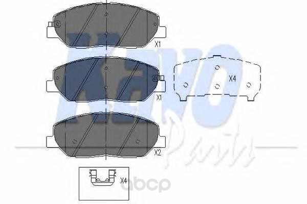 

Тормозные колодки KaVo Parts KBP3023