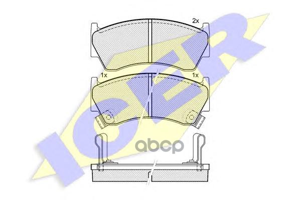 

Комплект тормозных колодок ICER 181094