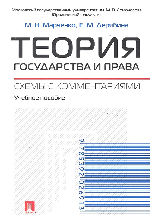 

Теория Государства и права. Схемы С комментариями