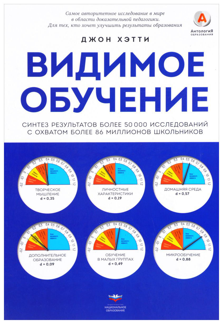 Видимое образование. Видимое образование Джон Хэтти. Видимое обучение. Книга видимое обучение. Хэтти видимое обучение.