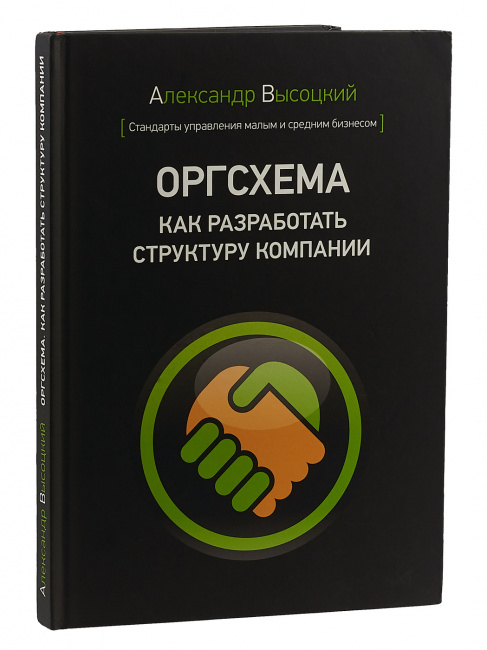 

Оргсхема. Как разработать структуру компании (+ приложения)