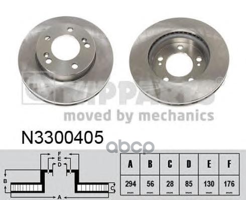 фото Тормозной диск nipparts n3300405