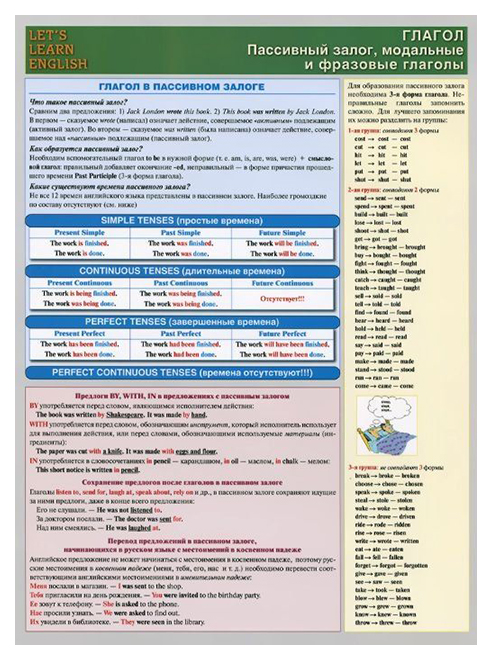 

Let'S Learn English. Глагол. пассивный Залог, Модальные и Фразовые Глаголы