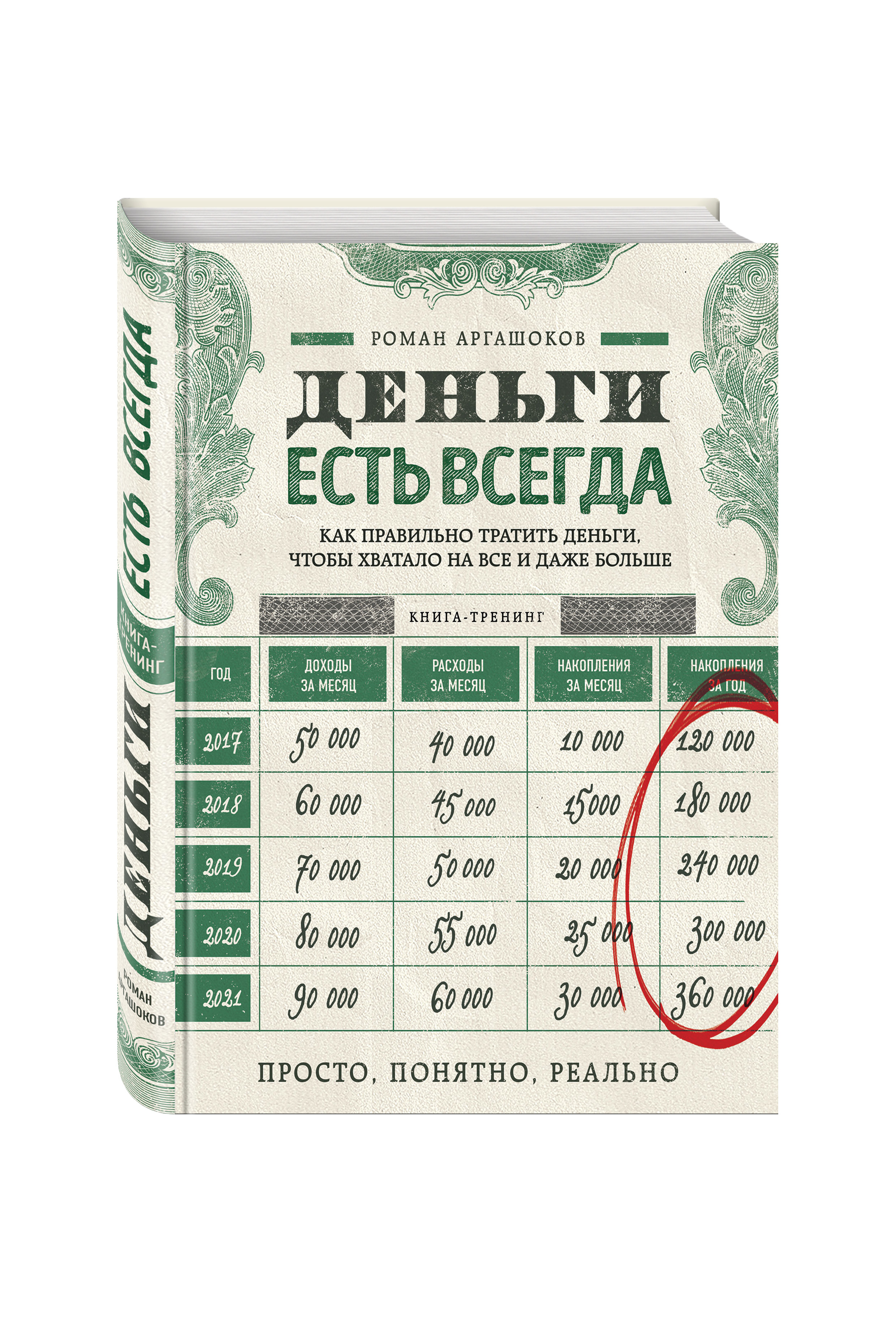 Ест деньги. Деньги есть всегда Аргашоков. Деньги есть. Деньги есть всегда книга. Роман Аргашоков деньги есть всегда.