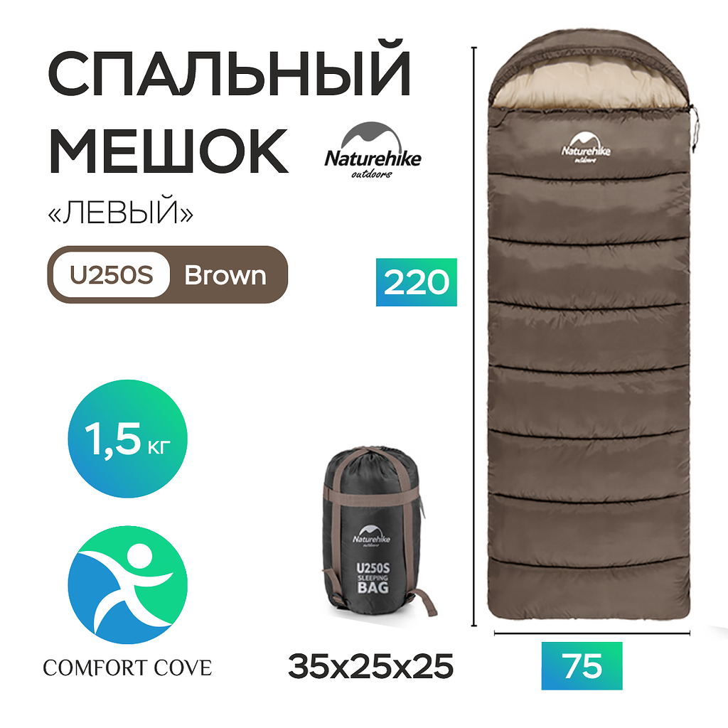 Спальный мешок Naturehike u250S до -14С 19030см коричневый левый модель NH20MSD07 514100₽