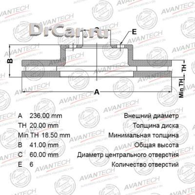 

AVANTECH Диск тормозной AVANTECH