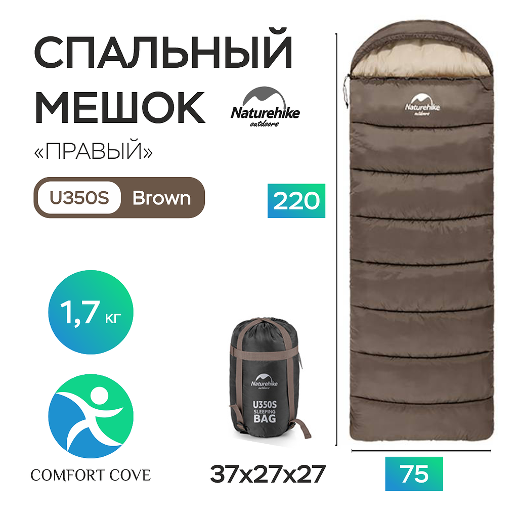 Спальный мешок Naturehike u350S, до -17С, 190+30см, коричневый, правый, модель NH20MSD07