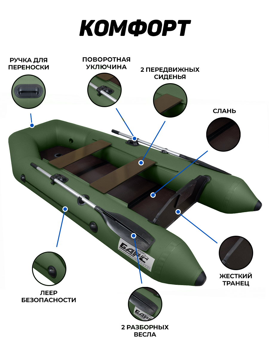 Лодка ПВХ под мотор Барс 2800 СКК, зеленый, слань + киль