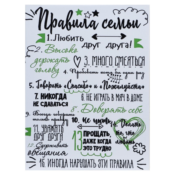 

Картина на холсте Правила семьи 30x40 см