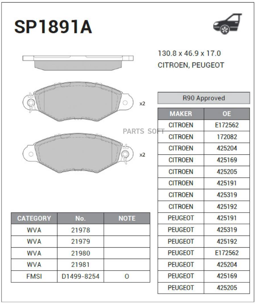 

Тормозные колодки Sangsin brake SP1891A