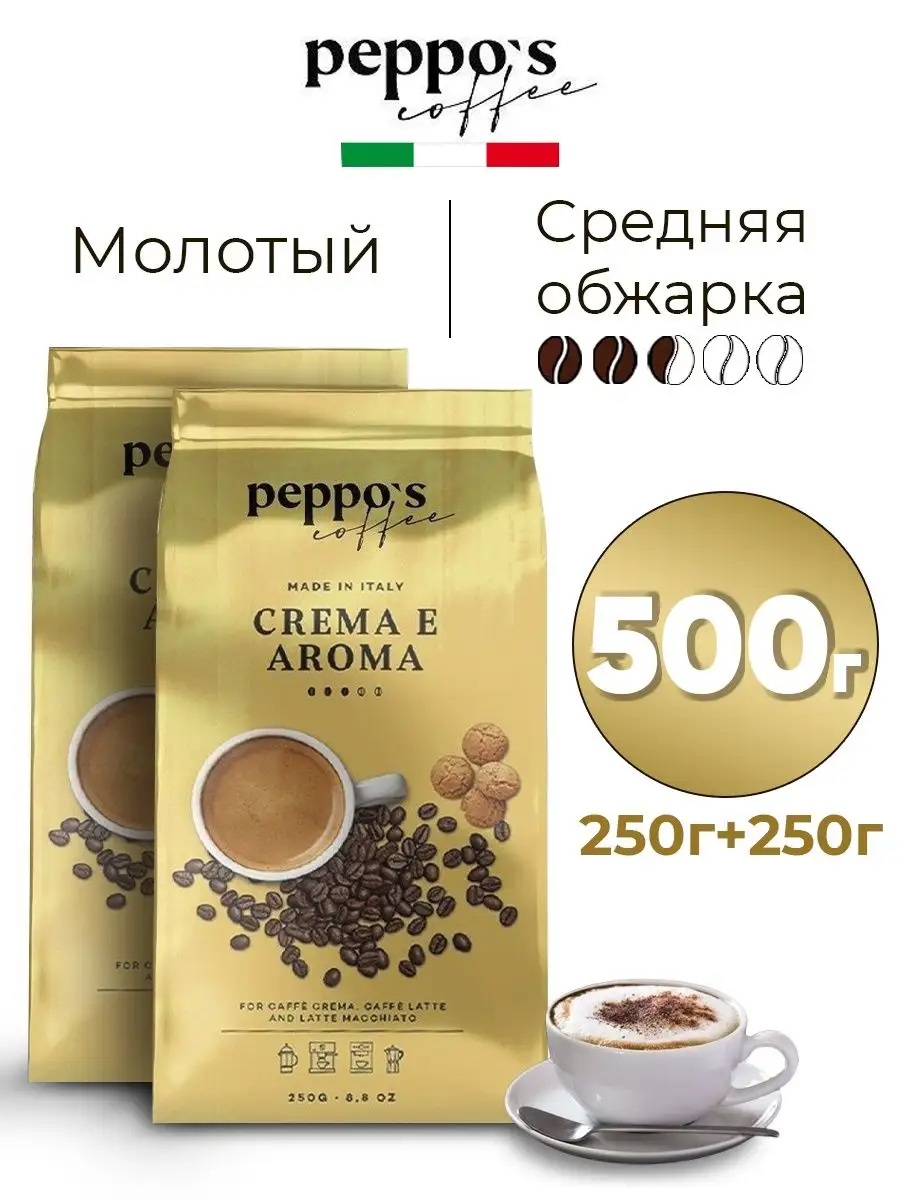 

Кофе молотый Peppo's Coffee Crema e Aroma, 250 г х 2 шт