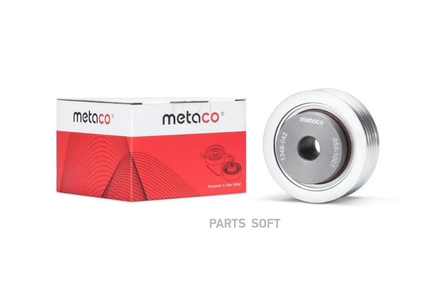 

Ролик-натяжитель ручейкового ремня