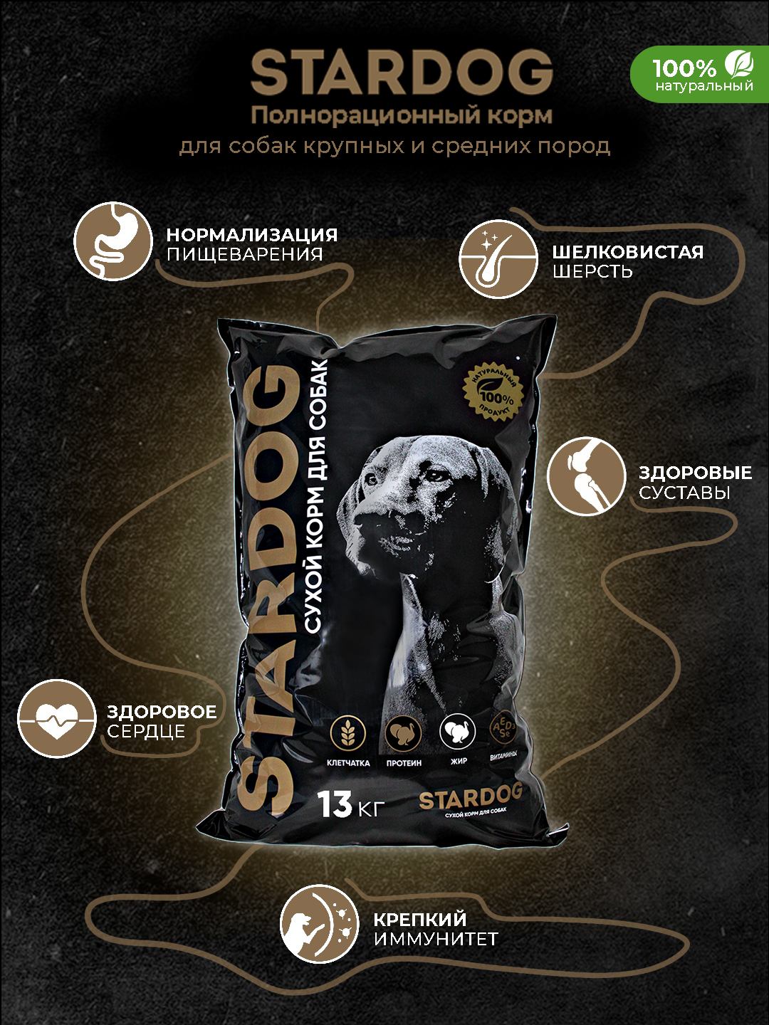 

Сухoй корм для собак SТARDОG, полнорационный, индейка, 13 кг