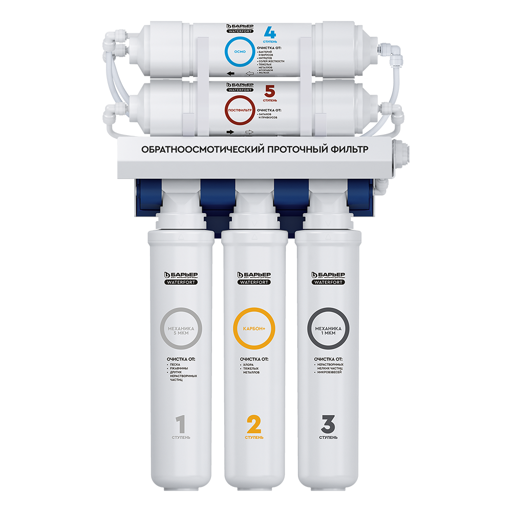 фото Фильтр под мойку для очистки воды пятиступенчатый c технологией обратного осмоса барьер