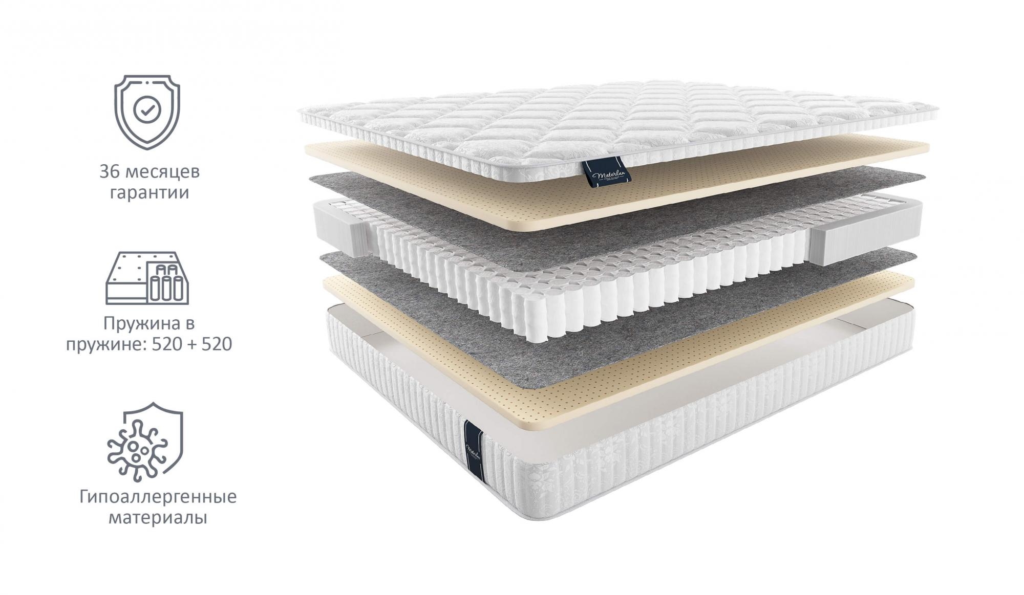 

Матрас Materlux Tivoli 135х190, Бежевый;белый;серый;серебристый, Tivoli