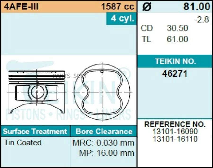 

Поршни на 4 цилиндра TEIKIN