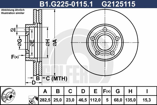 фото Тормозной диск galfer b1.g225-0115.1