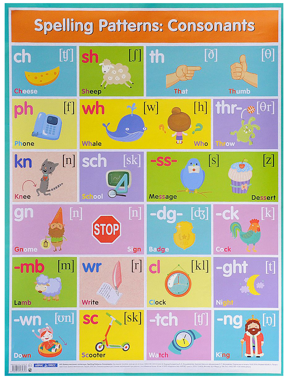

Английские Буквосочетания, Согласные = Spelling Patterns, Consonants