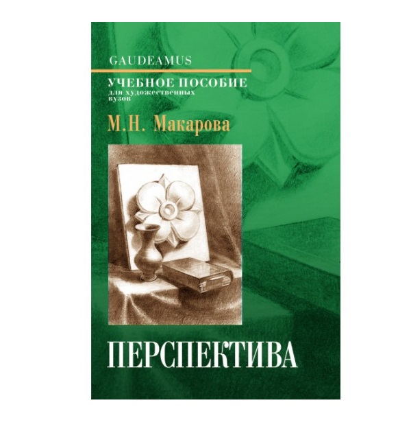 

Перспектива