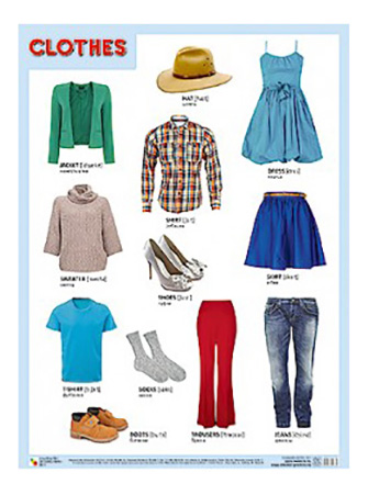 

Интерактивный плакат Мозаика-Синтез Английский Clothes (Одежда), Английский Clothes